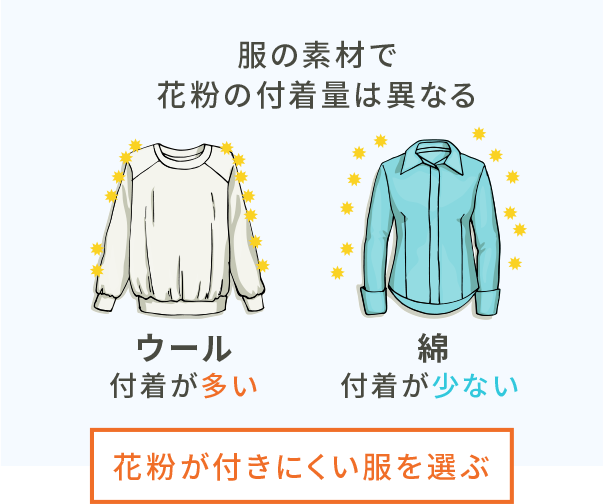 服の素材で花粉の付着量は異なる